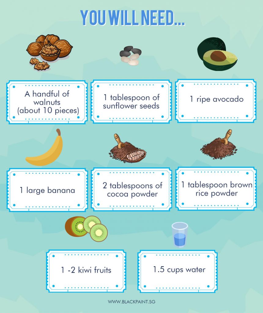 mineral-rich cocoa smoothie ingredients for better skin health