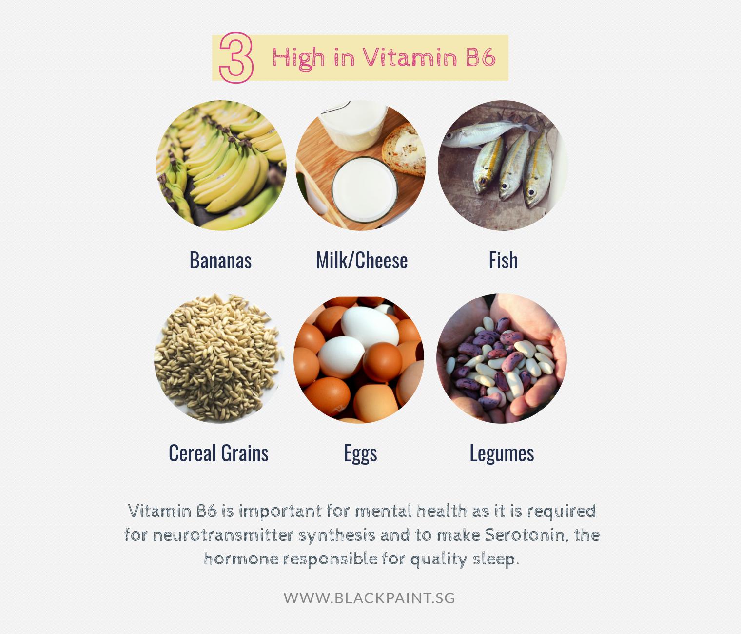 illustration of choosing foods that are high in vitamin B6