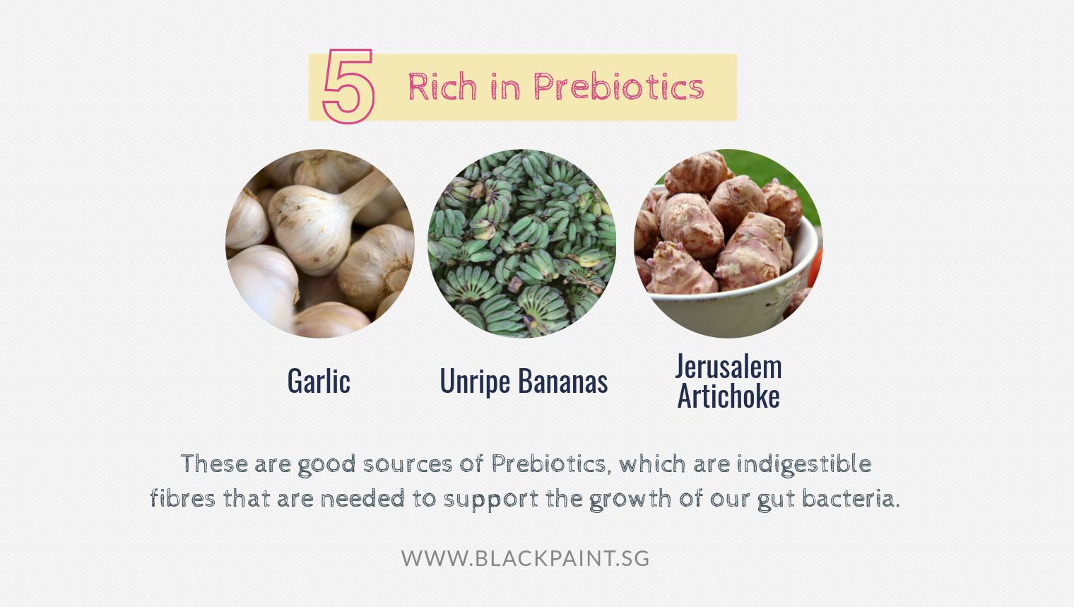 illustration of choosing foods that are rich in prebiotics