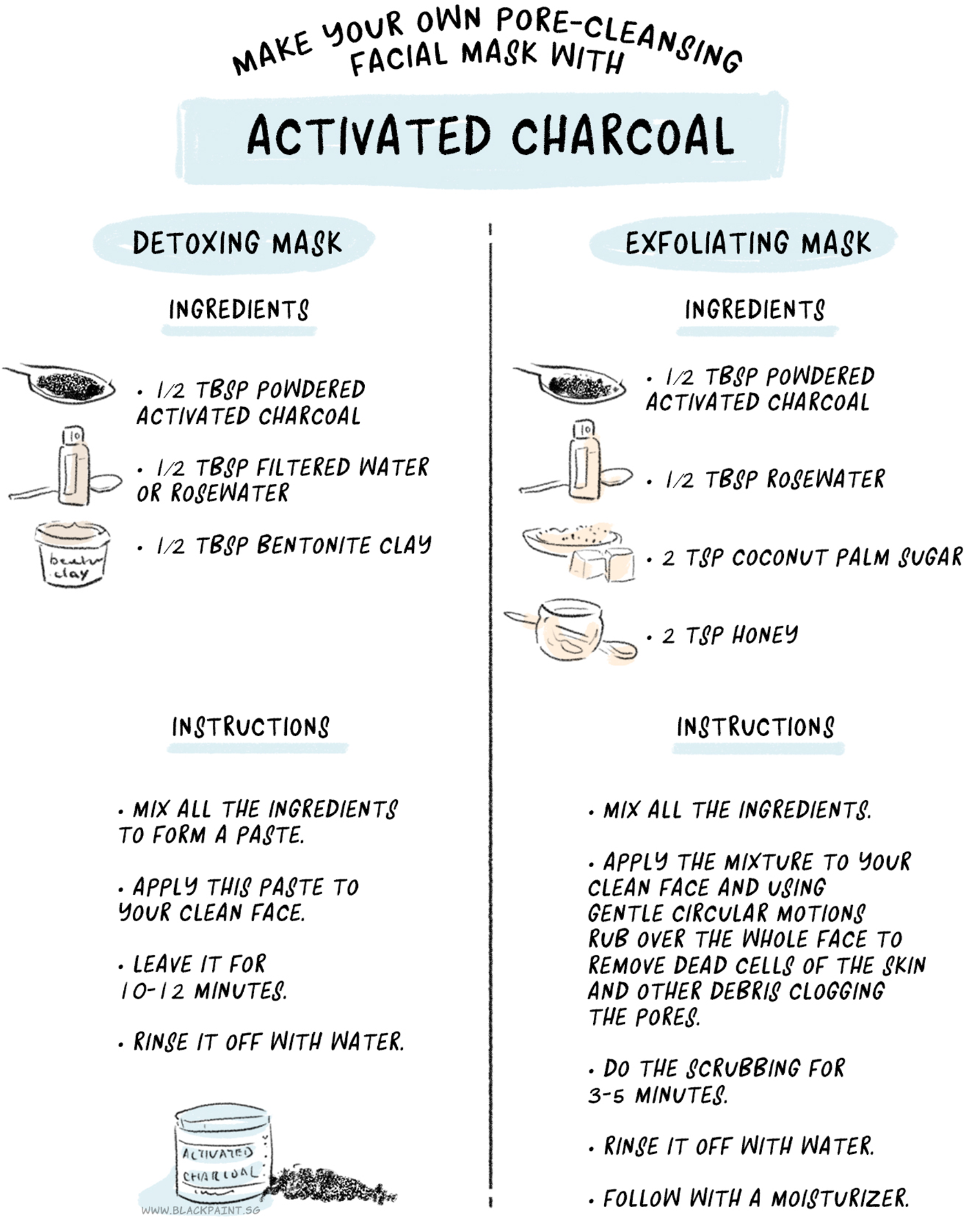 illustration of how to use activated charcoal to make face mask for deep-pore cleansing
