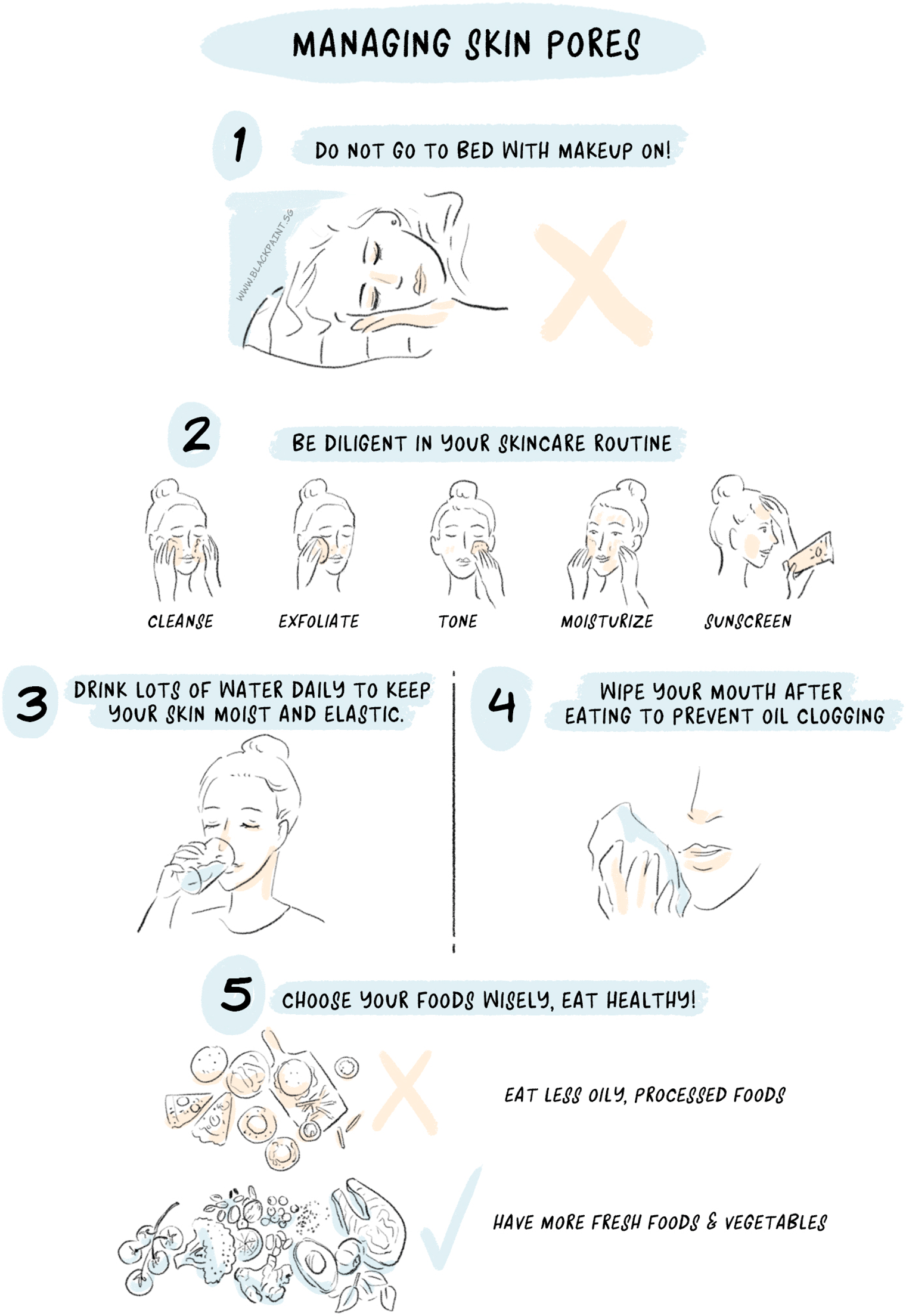 illustration of best practices in managing skin pores