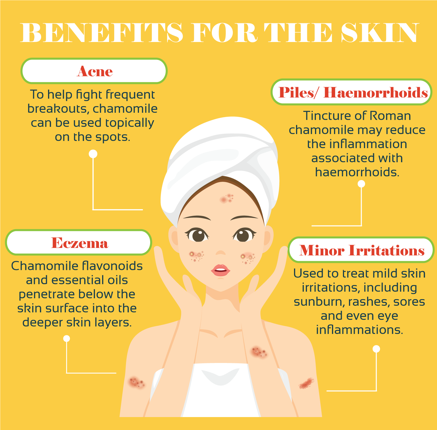 illustration of chamomile benefits for the skin